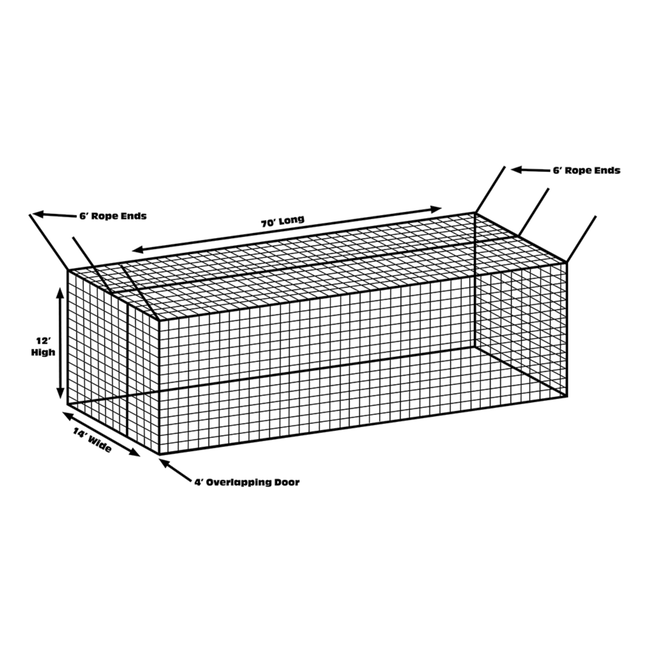 BSI #42 HDPE Batting Cage Net