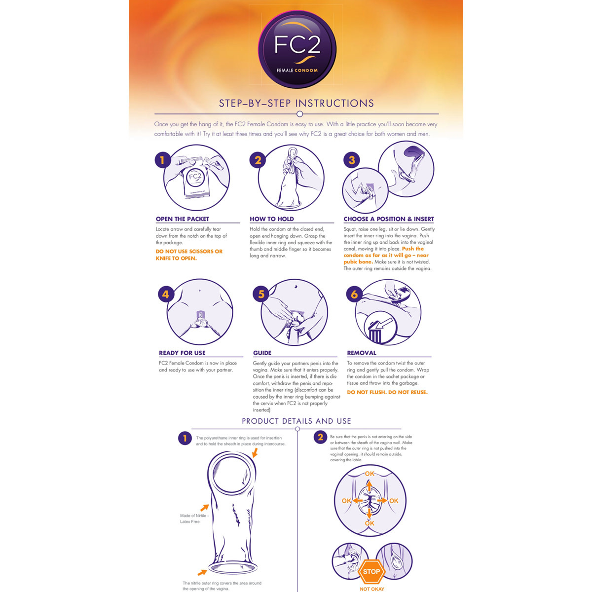 FC2 Female Condom (Individual)