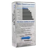 Kimono Condoms Kimono MicroThin XL Condoms 12 Pack