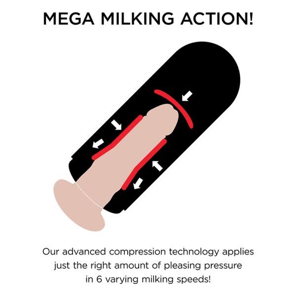 Pipedream Products PDX Elite Vibrating Mega Milker
