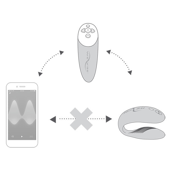 We-Vibe International We-Vibe Chorus Couples Vibe (Pink)