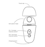ROMP Toys Romp: Free X Air Pulse Toy