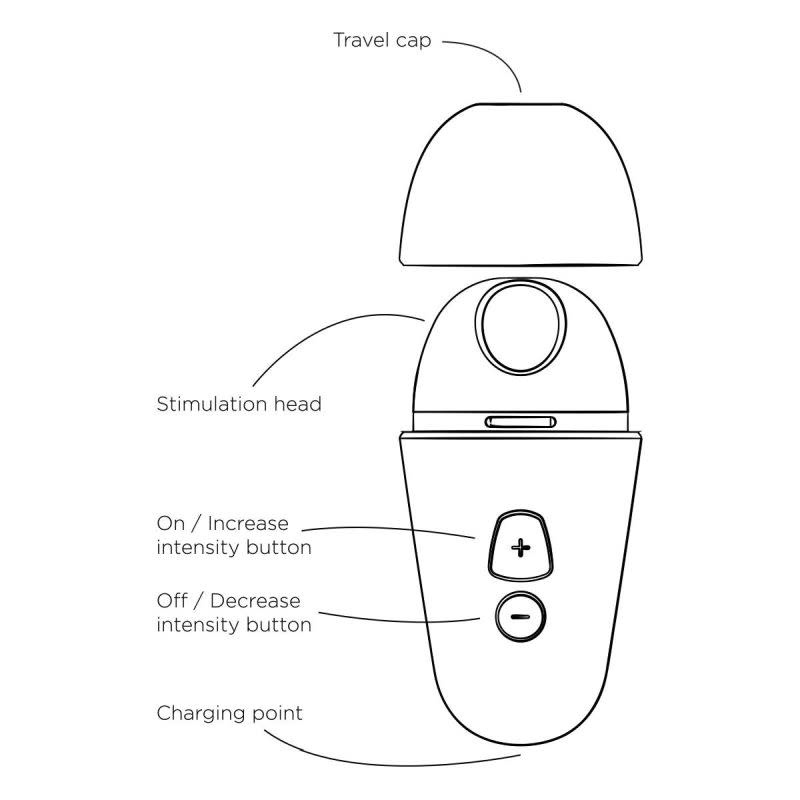 ROMP Toys Romp: Free X Air Pulse Toy