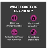 ONE Condoms ONE Flex Graphene Condoms 10 Pack