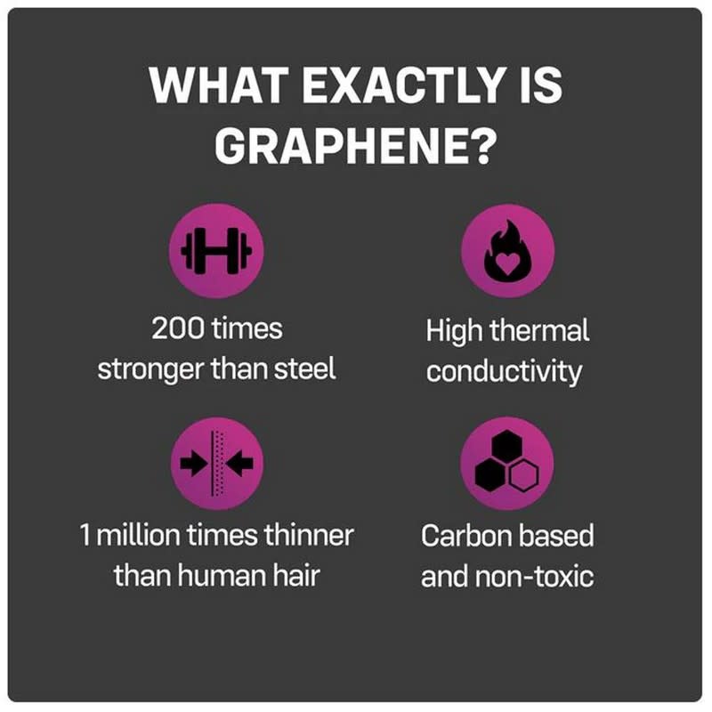 ONE Condoms ONE Flex Graphene Condoms 10 Pack