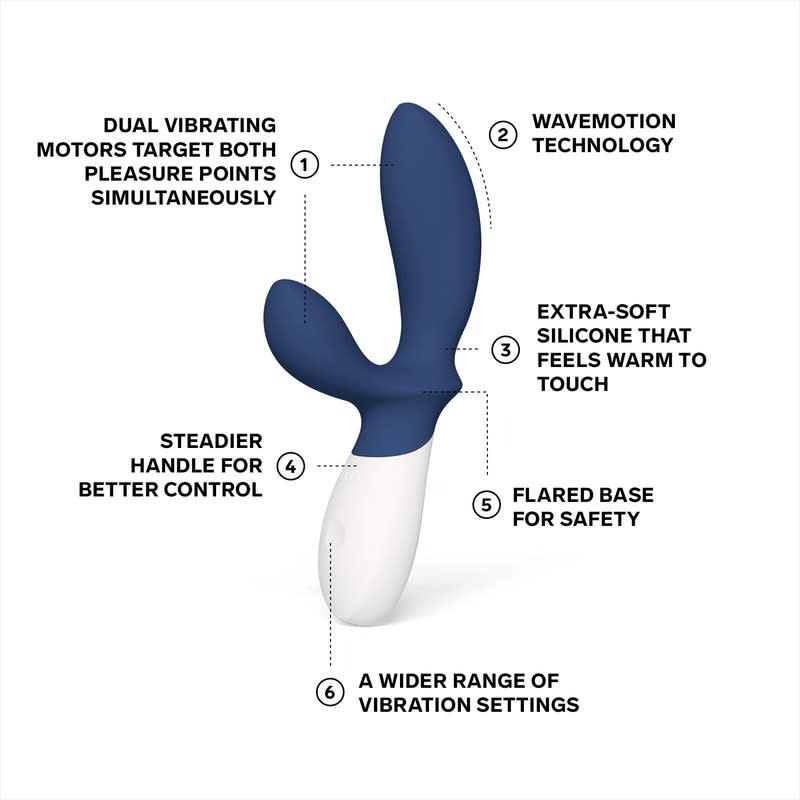 LELO Pleasure Objects Lelo Loki Wave 2 Prostate Massager (Base Blue)