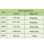 Premium Products Sexy Breast Form Mastectomy Bra (Black)