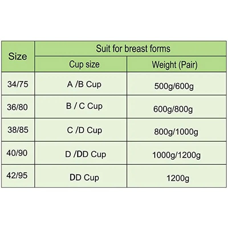Premium Products Sexy Breast Form Mastectomy Bra (Black)