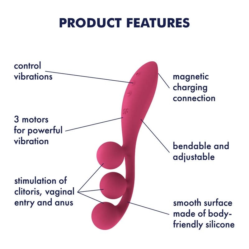 Satisfyer Satisfyer Tri Ball 1 External Vibe