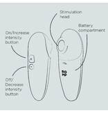 WOW Tech International Romp: Switch X Air Pulse Toy