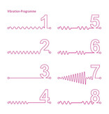 Mystim Toys Mystim Sizzling Simon Black Edition eStim Vibrator