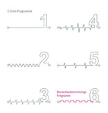 Mystim Toys Mystim Daring Danny Black Edition eStim Vibrator