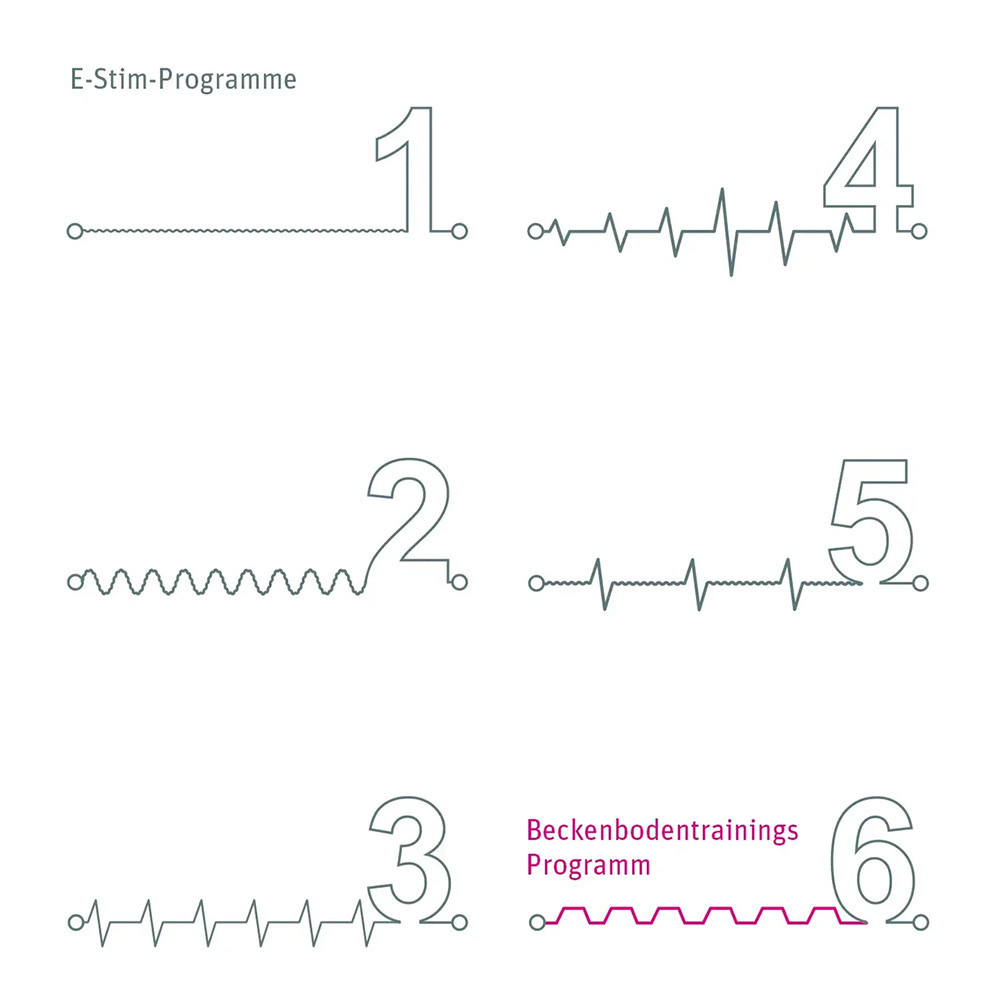 Mystim Toys Mystim Daring Danny Black Edition eStim Vibrator