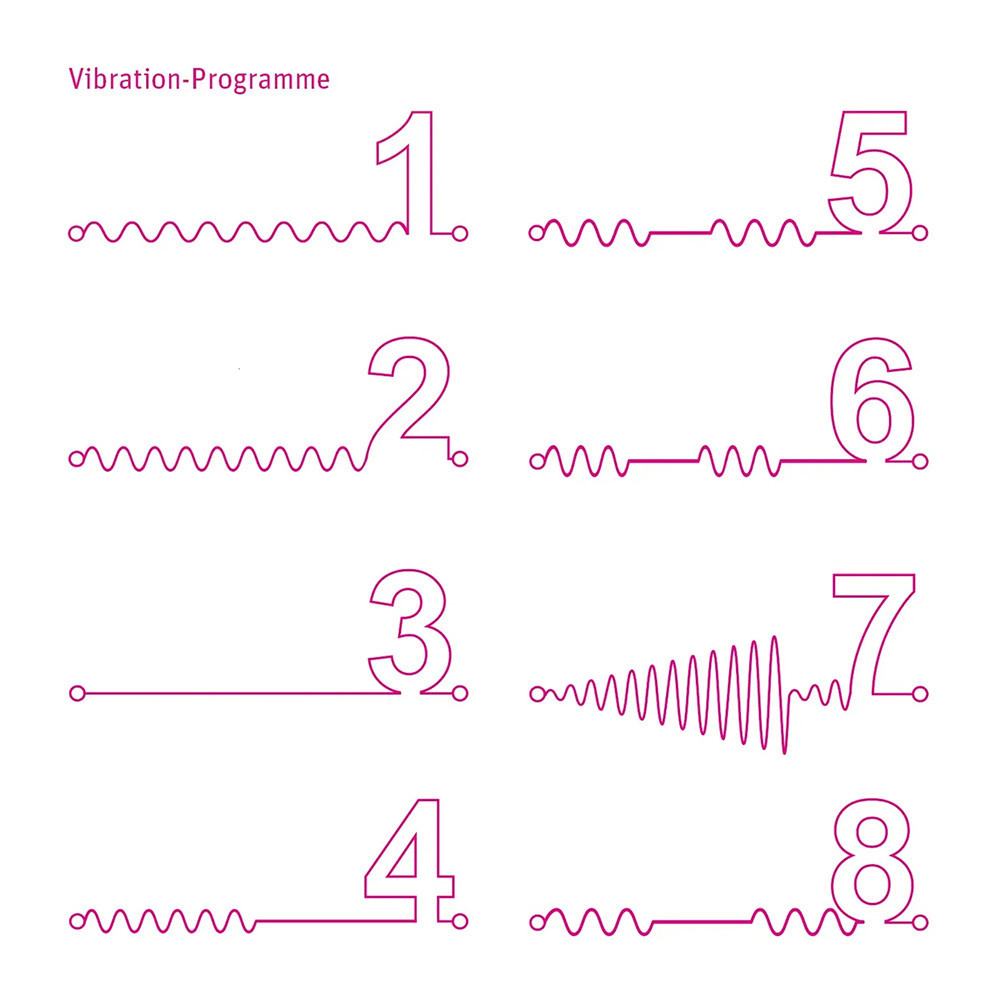 Mystim Toys Mystim Daring Danny Black Edition eStim Vibrator