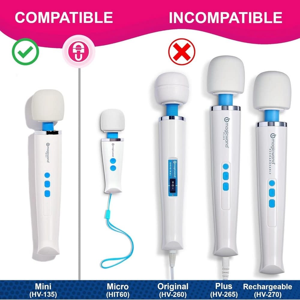 Vibratex Replacement Charge Cord: Magic Wand Mini Power Adapter HV-135