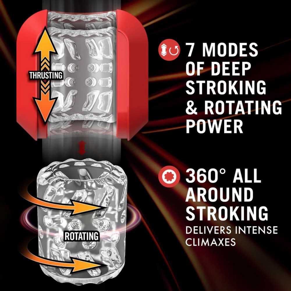 Blush Novelties M for Men: SlamBox Rotating and Thrusting Auto Stroker