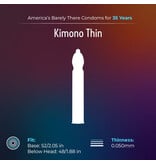 Kimono Condoms Kimono Thin Condoms (12 Pack)