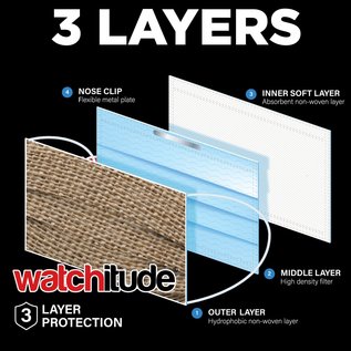 Watchitude Watchitude Face Masks Burlap + Blue Linen 6 pack CLOSEOUT/NO RETURN