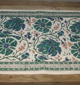 CLM Ent. Inc. Set of 2 Josephine Placemats in Green