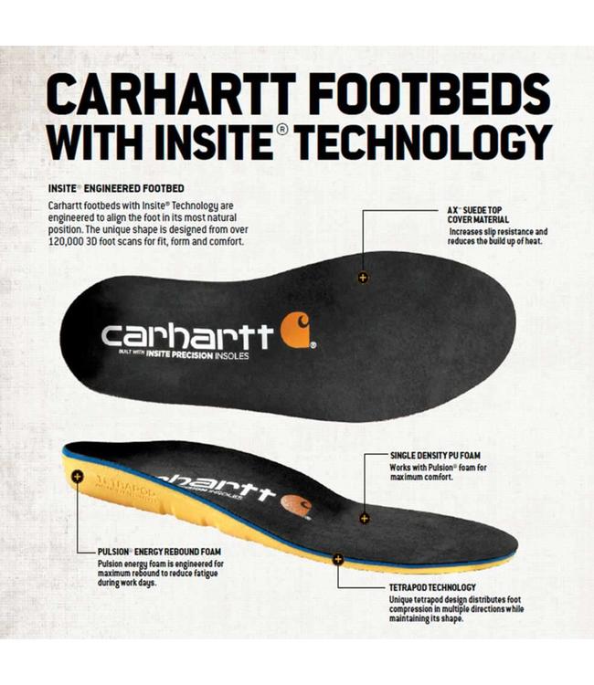 Carhartt Men's Insite® Insoles CMI9000