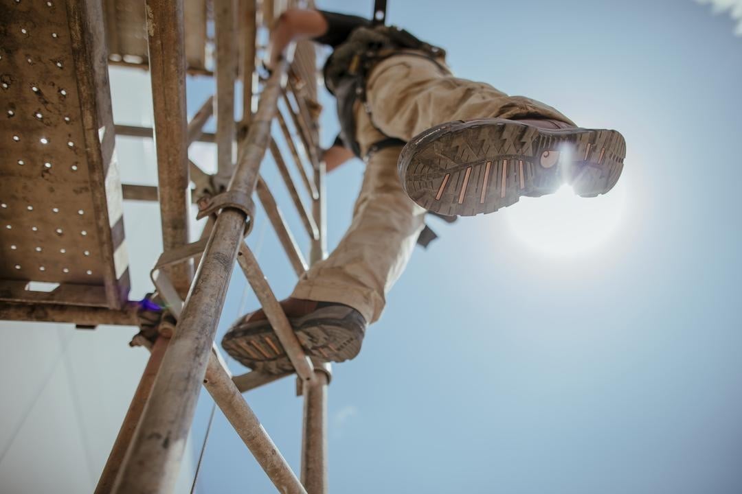 Ultimate Guide to the Best Work Boots of 2026