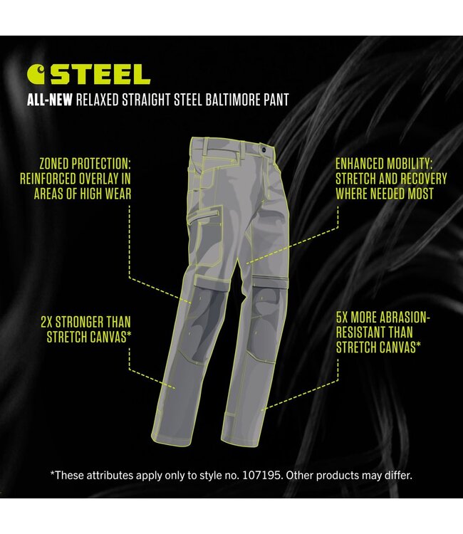 Carhartt Men's Relaxed Straight Steel Baltimore Pant 107195