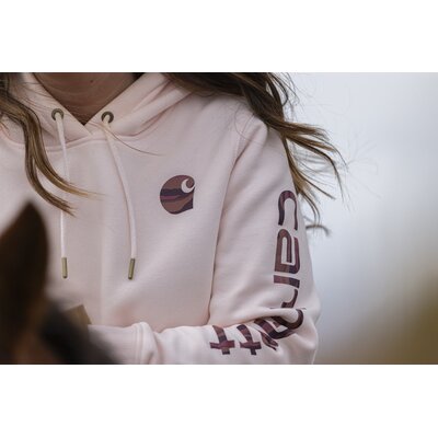 Women's