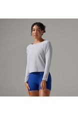 Thirty Three Threads Tavi Brushed Tec Knit Long Sleeve Ash