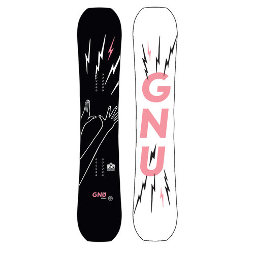 GNU Gnu Gloss (21/22) GNU Gnu Gloss (21/22)
