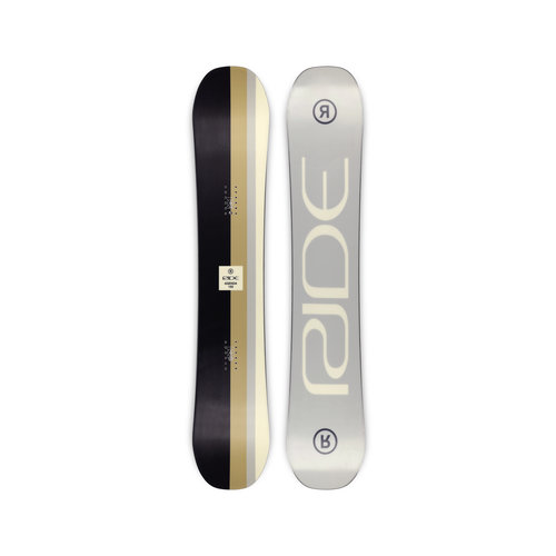 Ride Ride Agenda (22/23) Ride Ride Agenda (22/23)