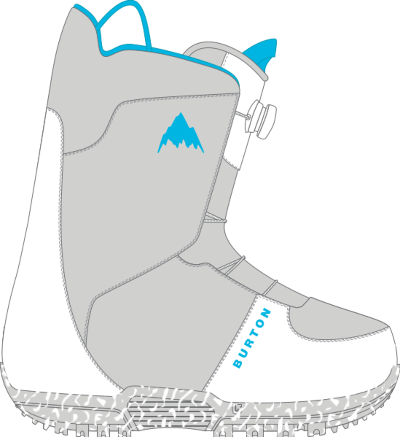 Burton Burton Kids Grom Boa Snowboard Boots (23/24) White