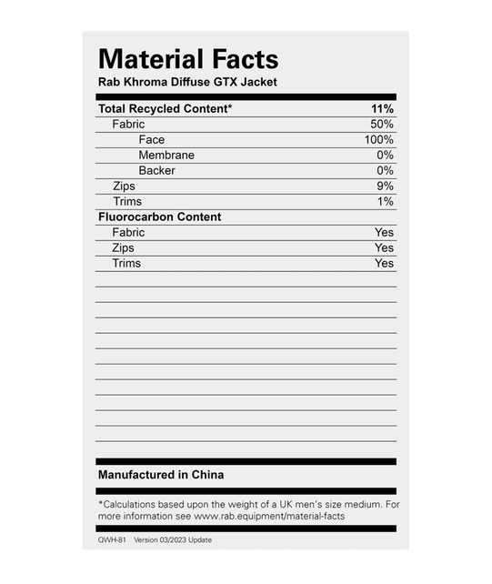 Rab Khroma Diffuse Gtx Jacket (24/25) Orion Blue-Orb