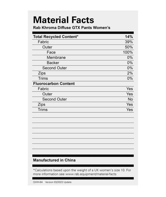 Rab Khroma Diffuse Gtx Pants Wmns (24/25) Black-Blk