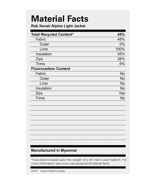 Rab Xenair Alpine Light Jacket (23/24) Deep Ink