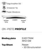 Salomon E S/Max 10 Xt + Mi12 Gw F80 (25/26) Copen Blue / Black / Neon Red Salomon E S/Max 10 Xt + Mi12 Gw F80 (25/26) Copen Blue / Black / Neon Red