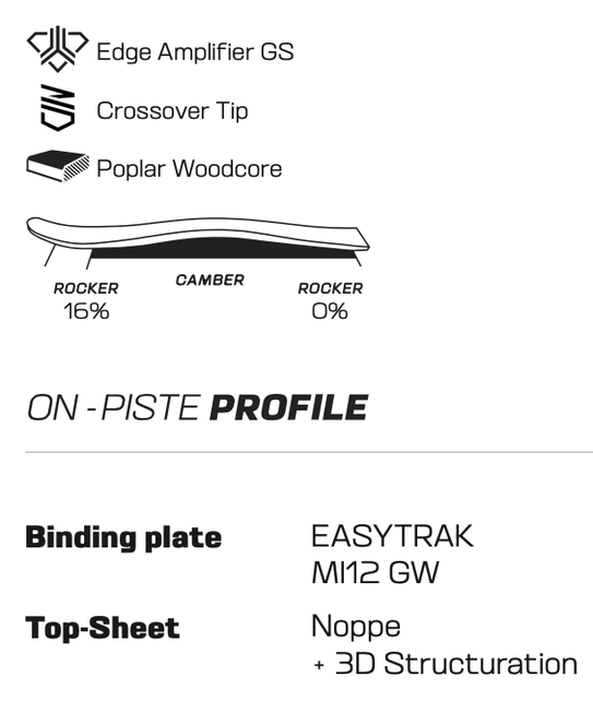 Salomon E S/Max 10 Xt + Mi12 Gw F80 (25/26) Copen Blue / Black / Neon Red Salomon E S/Max 10 Xt + Mi12 Gw F80 (25/26) Copen Blue / Black / Neon Red