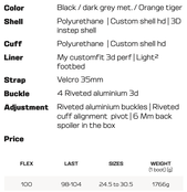 Salomon S/Pro Alpha 100 Gw (25/26) Black / Dark Grey Met. / Orange Tiger Salomon S/Pro Alpha 100 Gw (25/26) Black / Dark Grey Met. / Orange Tiger