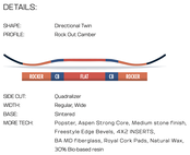 Salomon Craft (24/25)