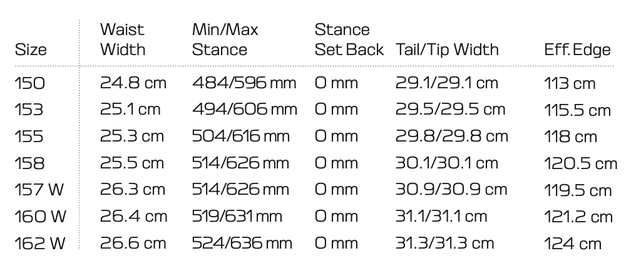 Salomon Craft (24/25)