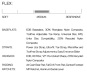 Salomon Edb (25/26) Black