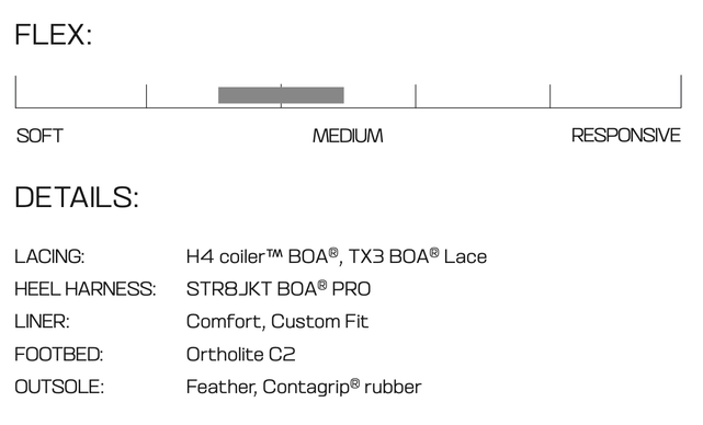 Salomon Ivy Boa Sj Boa (26/27) Black / Black / Lilac Gray
