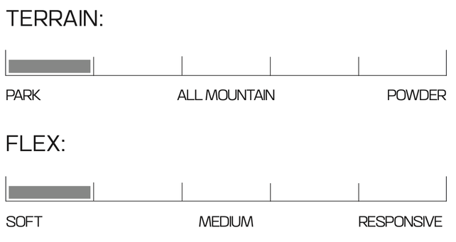 Salomon Kickback (24/25)