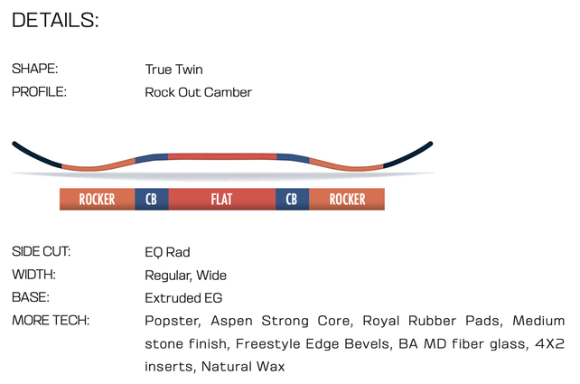 Salomon Kickback (24/25)