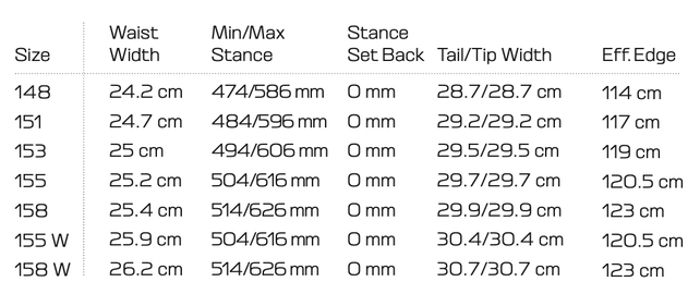 Salomon Kickback (24/25)