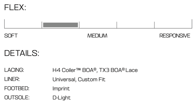 Salomon Pearl Boa (25/26) Black / White / Gold