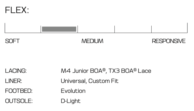 Salomon Project Boa (25/26) Black / Black / White
