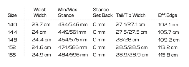 Salomon Rumble Fish (24/25)
