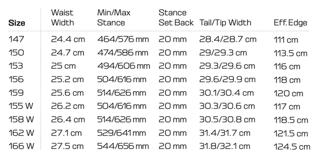 Salomon Sight (24/25) Salomon Sight (24/25)