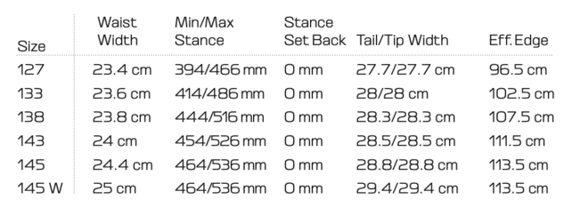 Salomon Sleepwalker Grom (24/25)