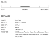 Salomon Sleepwalker Grom (24/25)